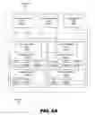 Fig. 10 - Mesh architecture for distributed telecommunication systems