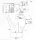 Fig. 04 - Analyzing movement of data collectors/gateways associated with retail displays