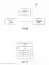 Fig. 24 - Analyzing movement of data collectors/gateways associated with retail displays