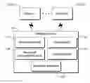 Fig. 01 - Pre-determined responses for wireless devices