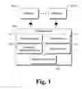 Fig. 02 - Pre-determined responses for wireless devices