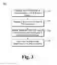 Fig. 04 - Pre-determined responses for wireless devices