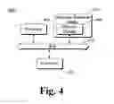 Fig. 05 - Pre-determined responses for wireless devices
