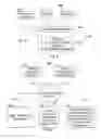 Fig. 03 - Methods and systems for invoking functions based on whether a partial print or an entire print is detected