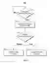 Fig. 05 - Methods and systems for invoking functions based on whether a partial print or an entire print is detected