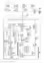 Fig. 02 - Trip anomaly detection system