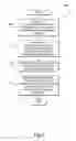 Fig. 04 - Communication management for core network
