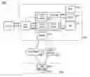 Fig. 01 - Cellular IoT network architecture