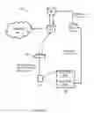 Fig. 03 - Methods and apparatuses for conditional WiFi roaming
