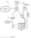 Fig. 04 - Methods and apparatuses for conditional WiFi roaming