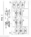Fig. 02 - Communication control apparatus, system, and method therefor