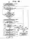 Fig. 07 - Communication control apparatus, system, and method therefor