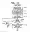 Fig. 17 - Communication control apparatus, system, and method therefor