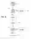 Fig. 06 - SYSTEMS, APPARATUSES, AND METHODS FOR SECURE BEACON AUTHENTICATION VIA MOBILE DEVICES