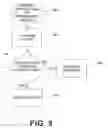 Fig. 09 - SYSTEMS, APPARATUSES, AND METHODS FOR SECURE BEACON AUTHENTICATION VIA MOBILE DEVICES