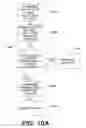 Fig. 12 - SYSTEMS, APPARATUSES, AND METHODS FOR SECURE BEACON AUTHENTICATION VIA MOBILE DEVICES