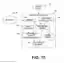 Fig. 18 - SYSTEMS, APPARATUSES, AND METHODS FOR SECURE BEACON AUTHENTICATION VIA MOBILE DEVICES