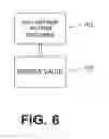 Fig. 07 - SYSTEMS, APPARATUSES, AND METHODS FOR SECURE BEACON AUTHENTICATION VIA MOBILE DEVICES