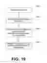 Fig. 22 - SYSTEMS, APPARATUSES, AND METHODS FOR SECURE BEACON AUTHENTICATION VIA MOBILE DEVICES