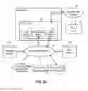 Fig. 18 - Systems and apparatus for distribution of process control data to remote devices