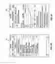 Fig. 30 - Systems and apparatus for distribution of process control data to remote devices