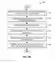 Fig. 33 - Systems and apparatus for distribution of process control data to remote devices