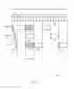 Fig. 04 - Coordinated resource partitioning