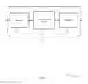 Fig. 06 - Coordinated resource partitioning