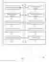 Fig. 08 - Coordinated resource partitioning