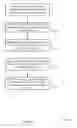 Fig. 11 - Coordinated resource partitioning