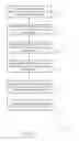 Fig. 16 - Coordinated resource partitioning