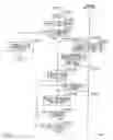 Fig. 01 - Communication system