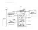 Fig. 11 - Communication system