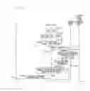 Fig. 16 - Communication system