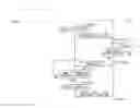 Fig. 19 - Communication system
