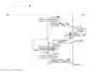 Fig. 25 - Communication system