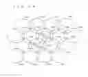 Fig. 26 - Communication system