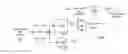 Fig. 01 - Methods and apparatuses for advanced receiver design