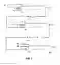 Fig. 07 - Methods and apparatuses for advanced receiver design