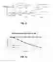 Fig. 13 - Methods and apparatuses for advanced receiver design