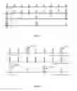 Fig. 05 - Integrated circuit for wireless communication measurement resource determination and CSI reporting