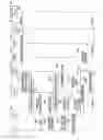 Fig. 04 - Method for forming bearer for public safety in wireless communication system and device therefor