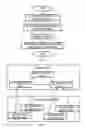 Fig. 03 - Detection and mitigation of signalling anomalies in wireless network