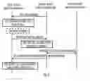 Fig. 05 - Detection and mitigation of signalling anomalies in wireless network