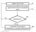 Fig. 01 - LOAD BASED SIGNALING IN A COMMUNICATION NETWORK