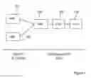 Fig. 02 - LOAD BASED SIGNALING IN A COMMUNICATION NETWORK