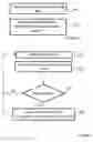 Fig. 03 - LOAD BASED SIGNALING IN A COMMUNICATION NETWORK