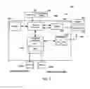 Fig. 03 - Managing Packet Switched Services on a Mobile Device