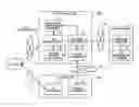 Fig. 01 - METHOD OF HANDOVER, COMMUNICATION SYSTEM AND COMMUNICATION DEVICE