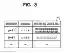 Fig. 04 - METHOD OF HANDOVER, COMMUNICATION SYSTEM AND COMMUNICATION DEVICE